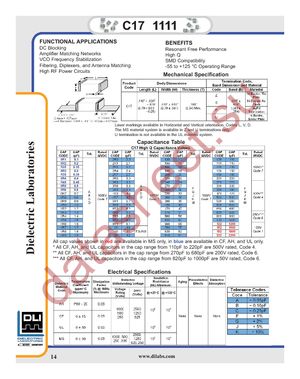 C17AH0R1B7PN-X1T datasheet  
